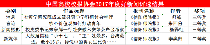 好新闻奖.jpg
